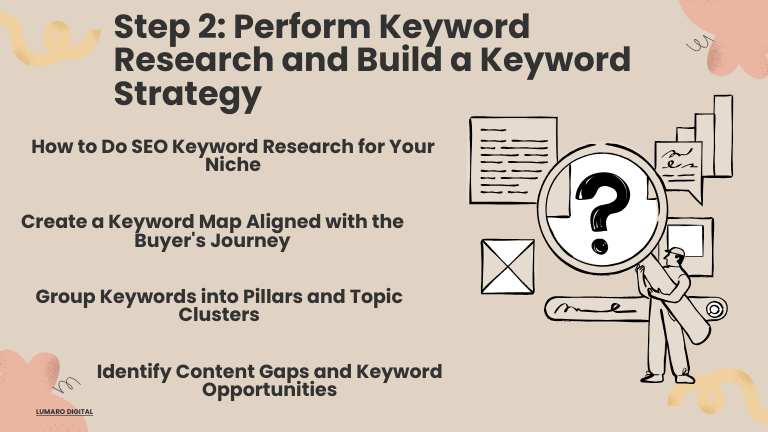 Target SEO Keywords