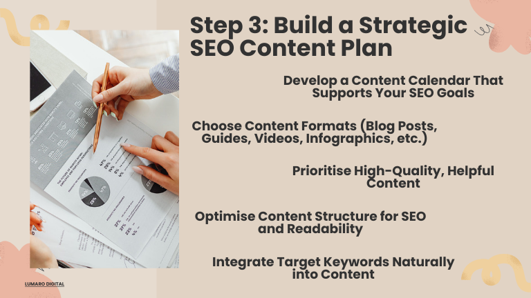 Plan SEO Content