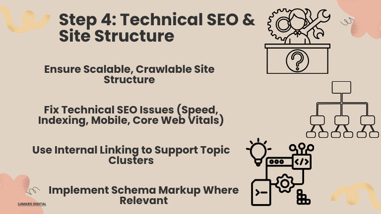 Optimize Site Structure
