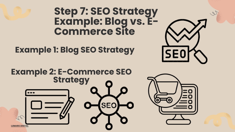 SEO: Blog vs. E-com