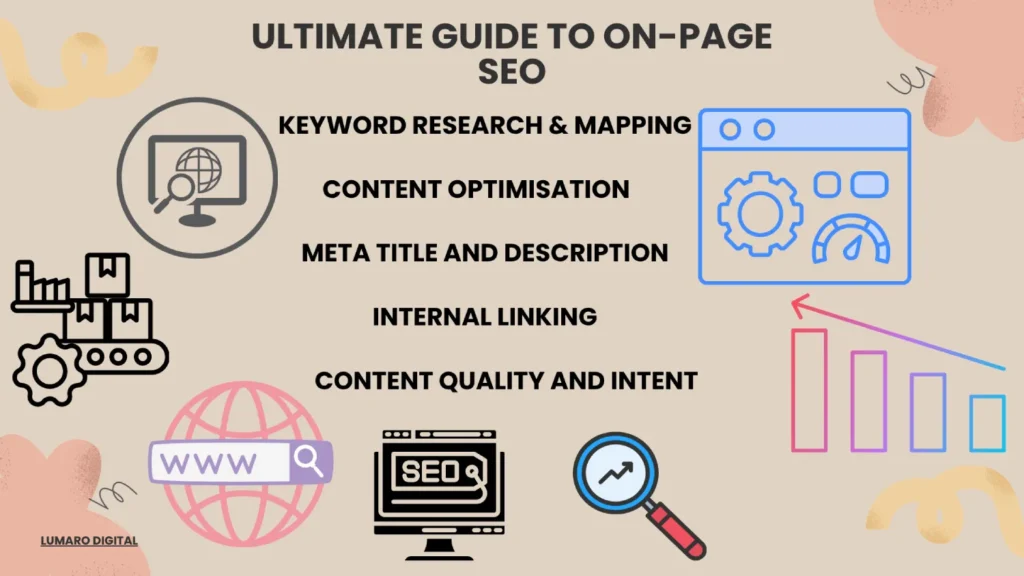 On-Page SEO